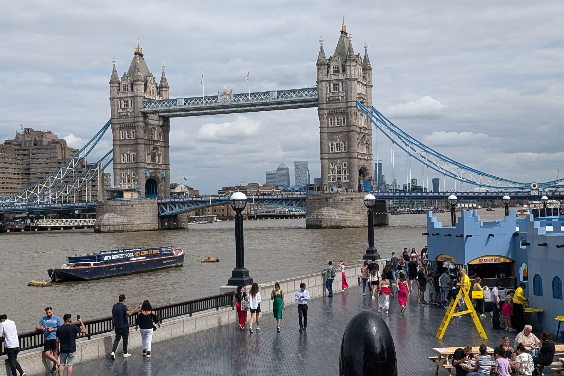 Tower Bridge in London representing global market expansion and motivation for sales team growth in luxury manufacturing.